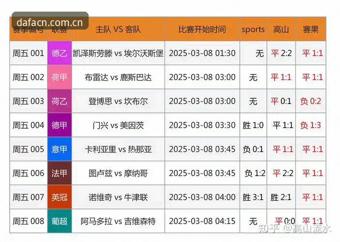 大发彩票地址中国官方主页赛程对比：一场用户视角的深度评测